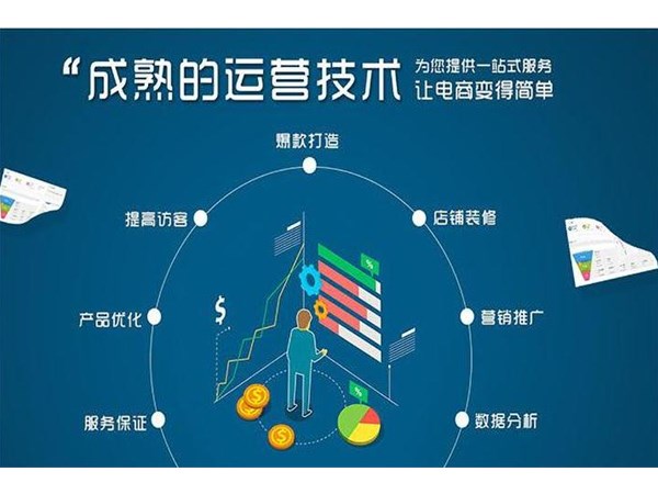 [東莞阿里巴巴運(yùn)營]哪家技術(shù)好，店鋪該怎樣去裝修美化